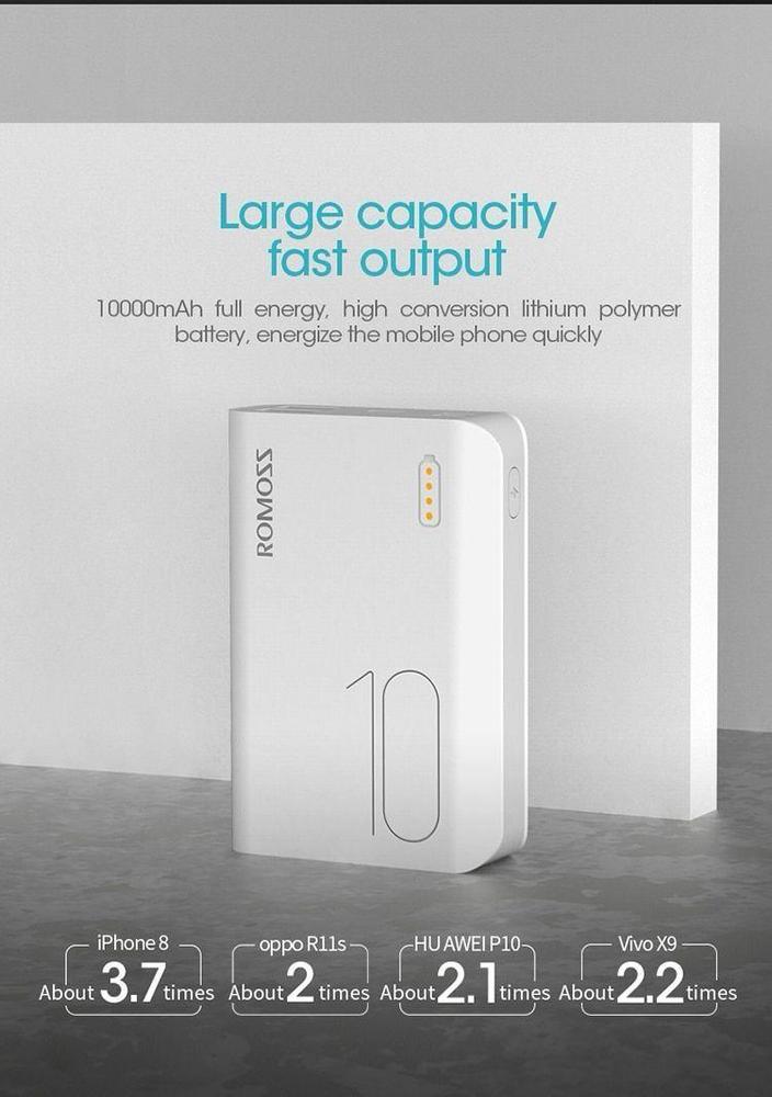 Ultra-Slim 10000mAh Fast Charging Portable Power Bank - White Edition
