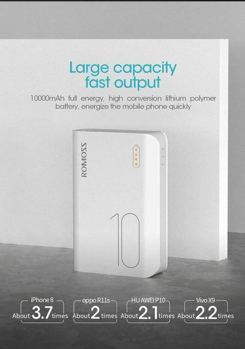 Ultra-Slim 10000mAh Fast Charging Portable Power Bank - White Edition