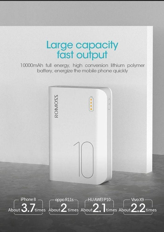 Ultra-Slim 10000mAh Fast Charging Portable Power Bank - White Edition