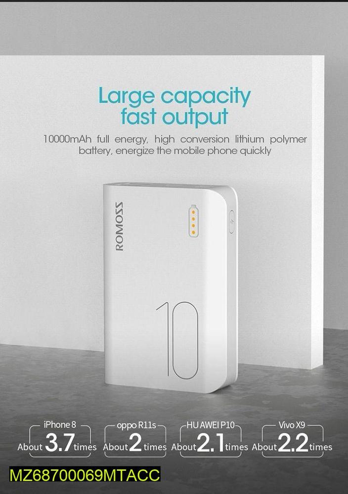 Ultra-Slim 10000mAh Fast Charging Portable Power Bank - White Edition